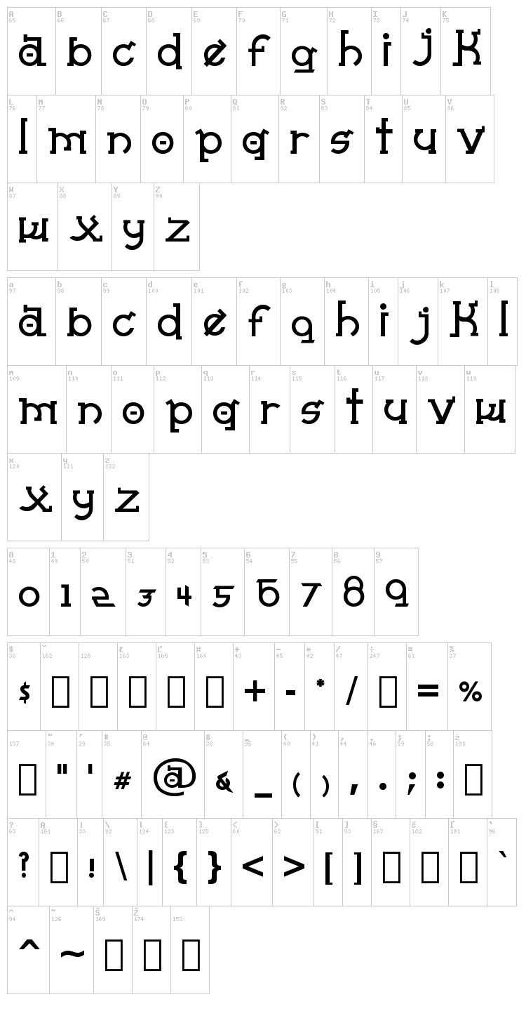 Almost Sanskrit Taj font map